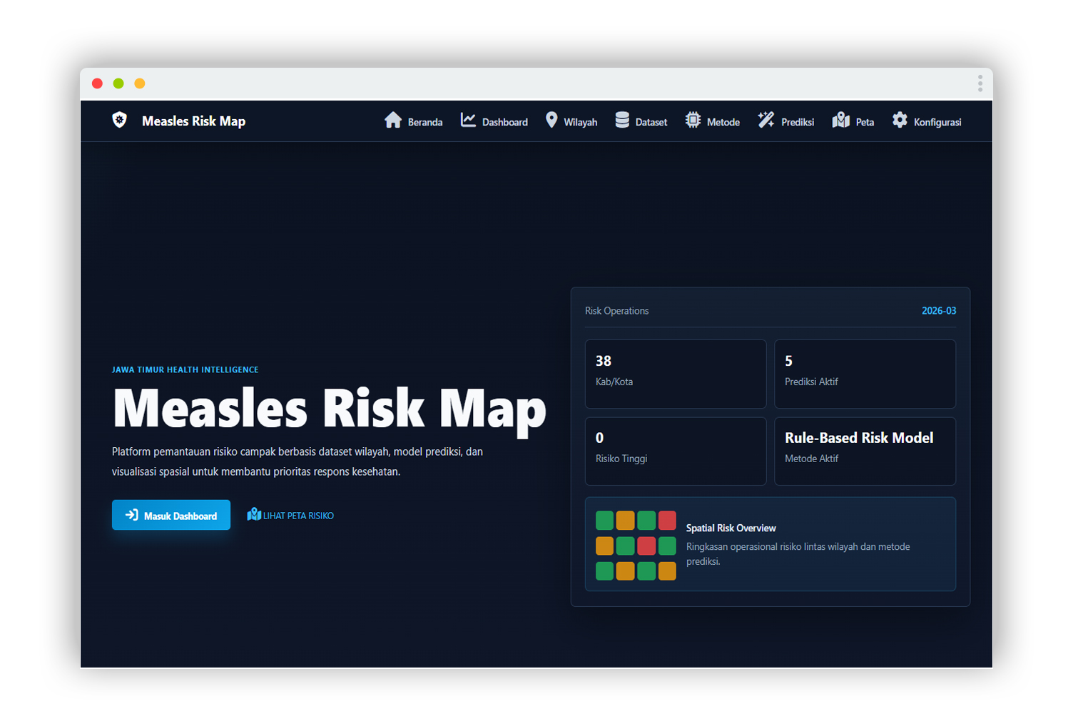 Jawa Timur Health Intelligence  Measles Risk Map